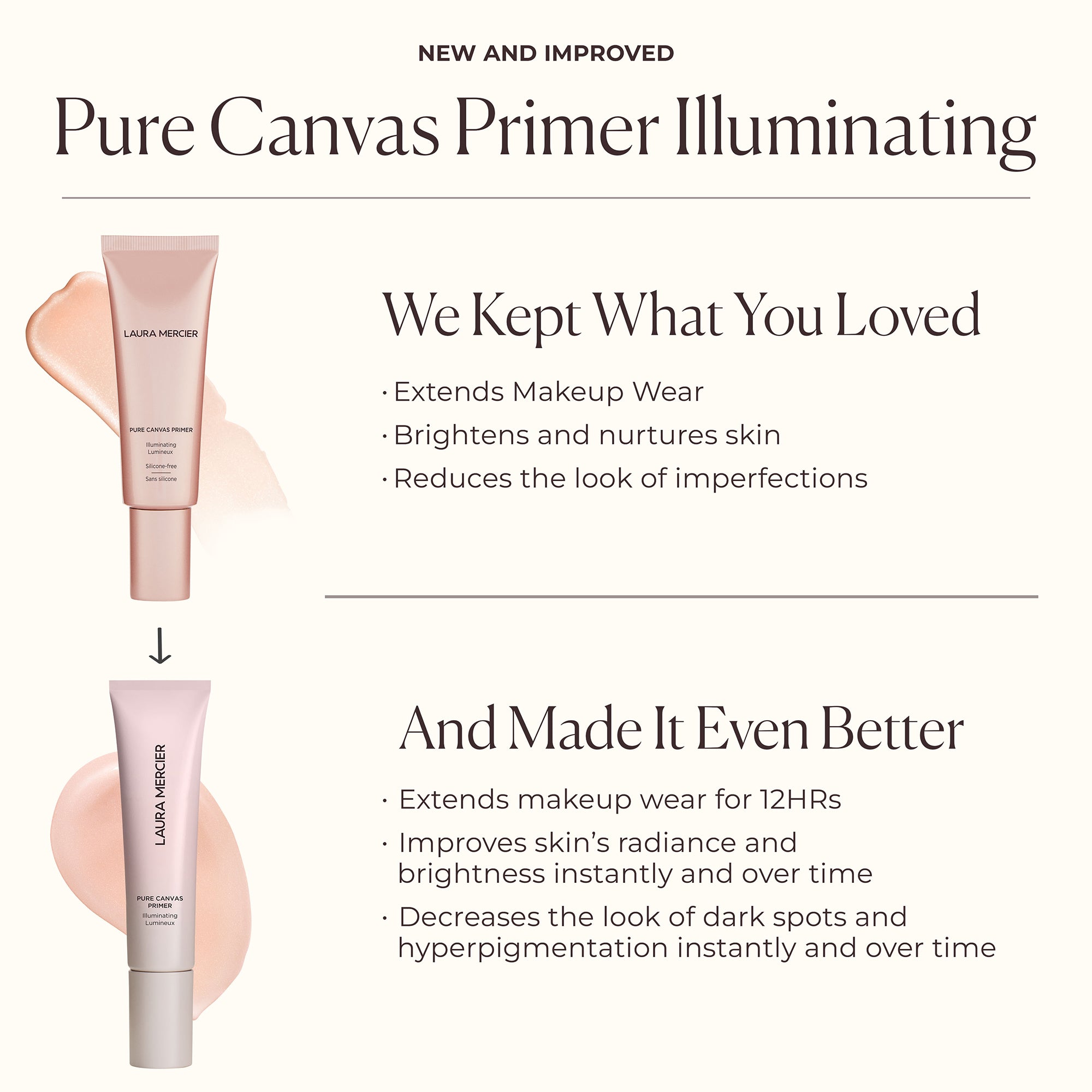 Pure Canvas Primer Illuminating