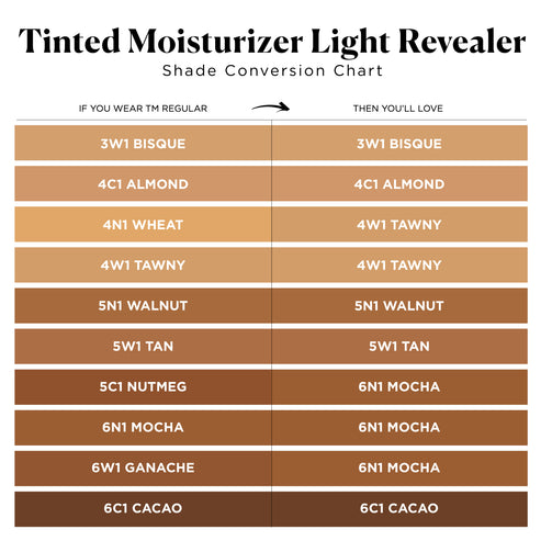 Tinted Moisturizer Light Revealer Natural Skin Illuminator SPF 25