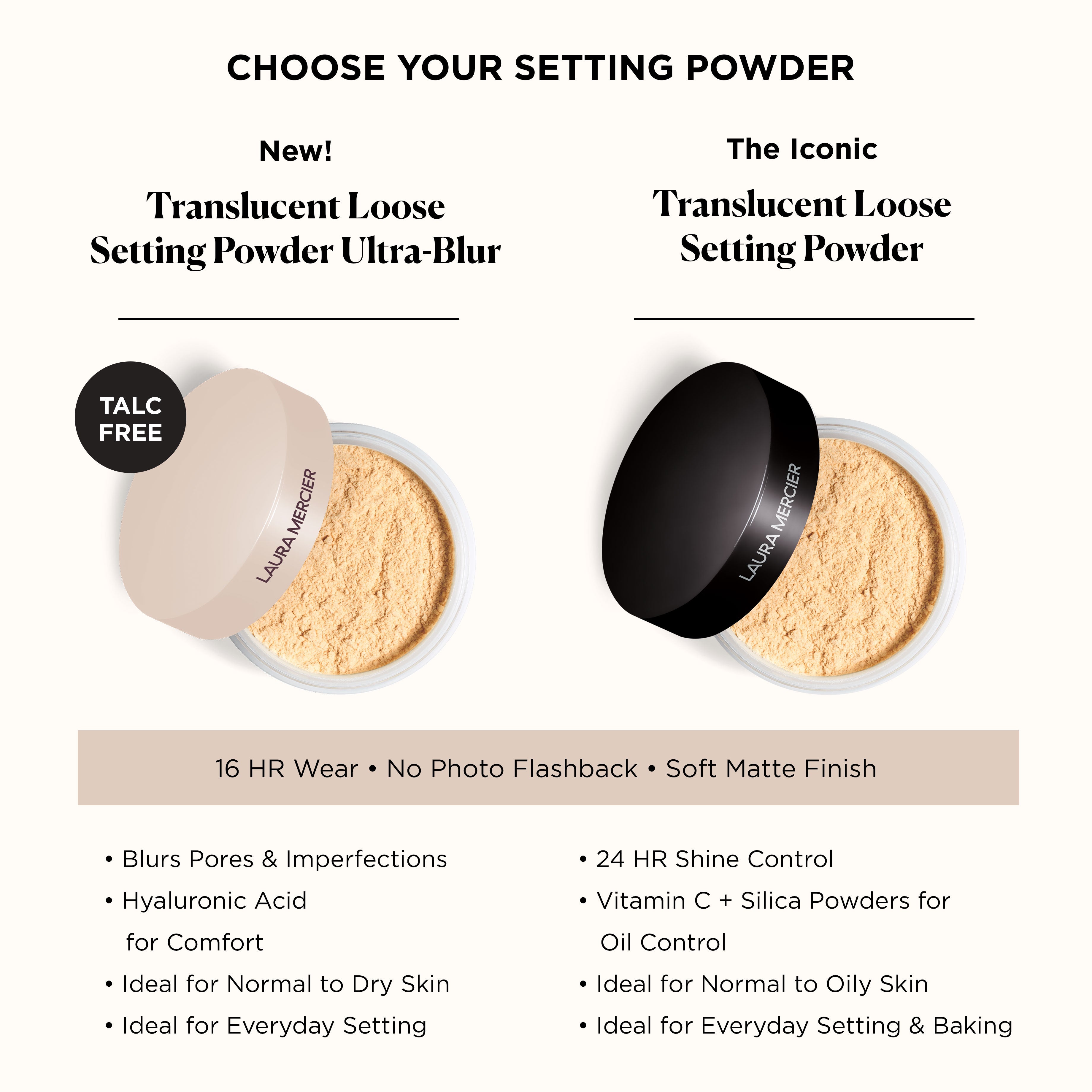 Translucent Loose Setting Powder Ultra-Blur Mini